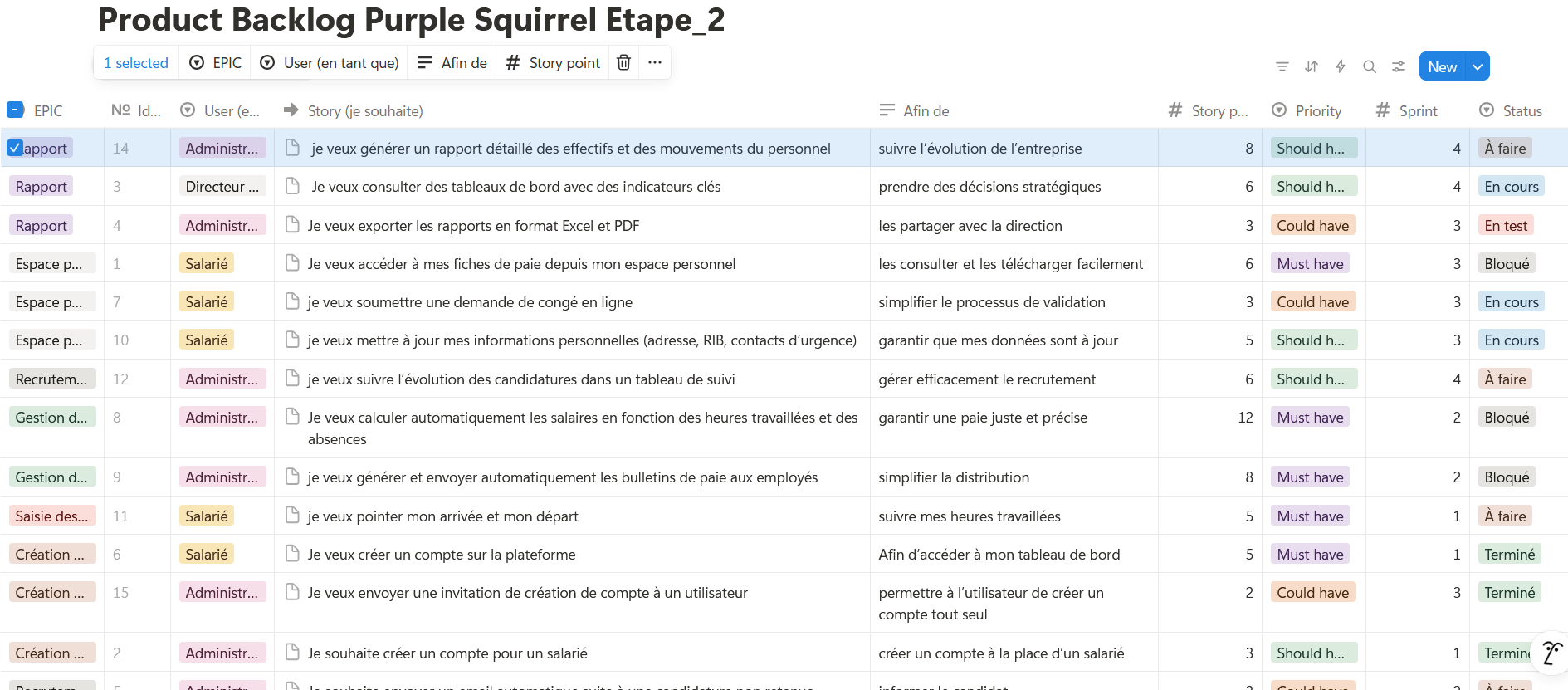 Sprint en cours